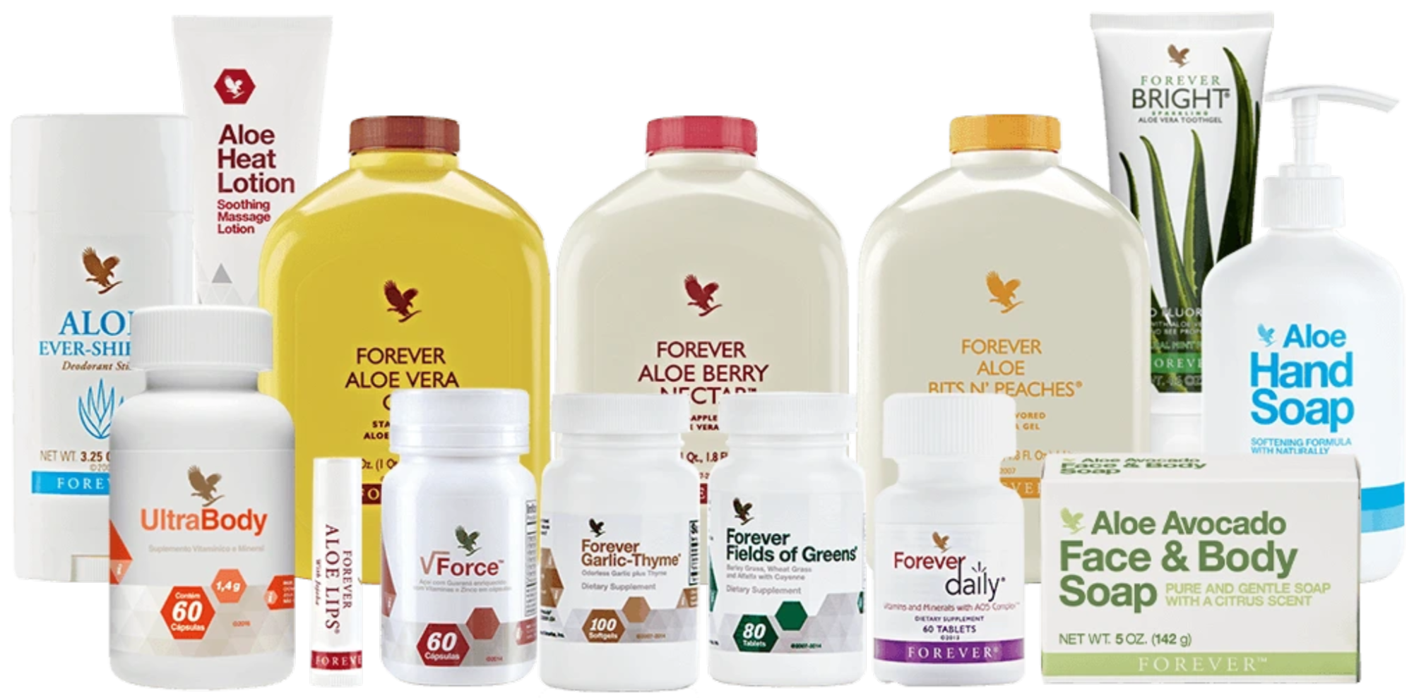 Produtos