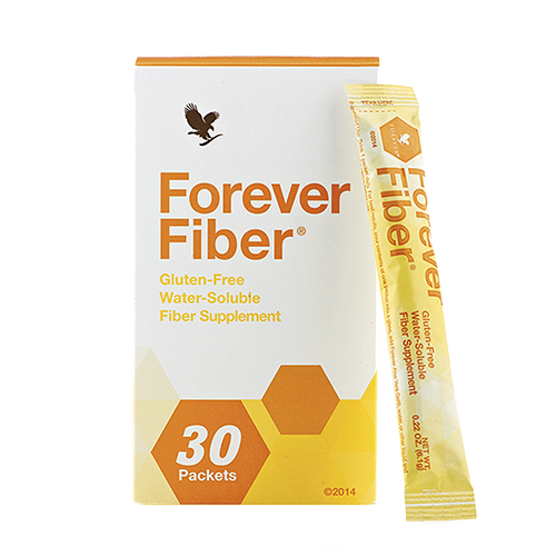 Forever Fiber®